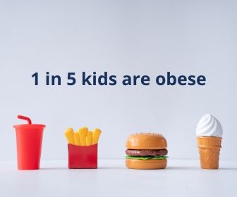 Food Stats Slideshow - 2a
